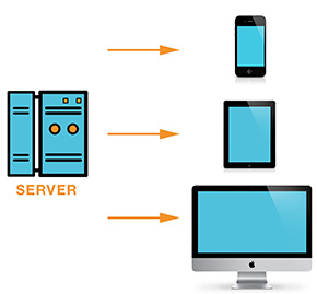Univideo streaming server